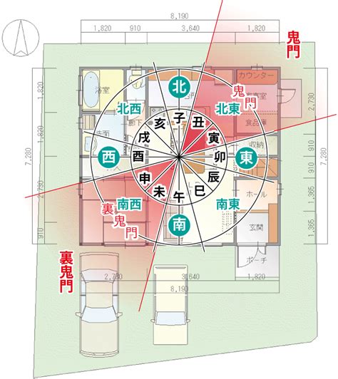 風水 鬼門|風水の「鬼門」の意味とは？ 家相対策、間取りは「。